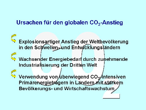 Ursachendes CO2-Anstieg